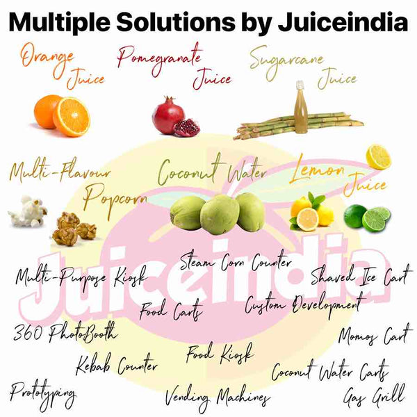 multiple solutions by juiceindia